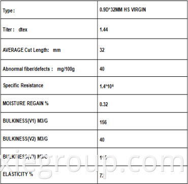 MICRO FIBER SPECS(1)